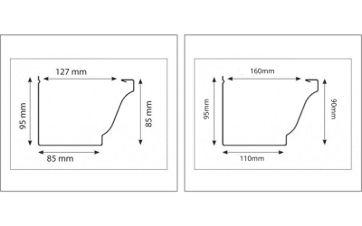 Différence entre G300 et G325